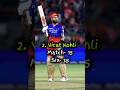 Top 10 Most Sixes In Ipl 2024 #cricket #viral #top10 #shorts