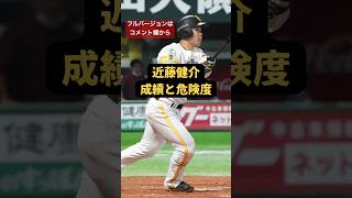 近藤健介　成績と危険度#プロ野球 #野球#プロスピ#プロスピa #福岡ソフトバンクホークス #北海道日本ハムファイターズ