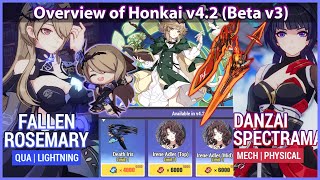 Honkai v4.2 Overview - New Content Gameplay (CN beta v3)