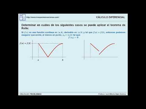 7 4 1 1 P Cálculo Diferencial Teoremas Sobre Funciones Derivables ...