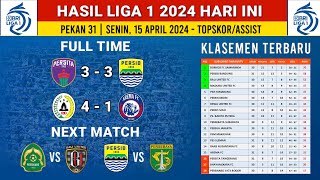 Hasil BRI liga 1 2024 Hari ini - Persita vs Persib Bandung - klasemen liga 1 Terbaru
