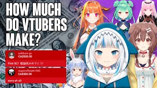How Much Money Do VTubers Make? | The LUCRATIVE Vtuber Business