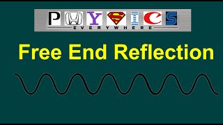 Amazing Magical Free End Reflection DEMO
