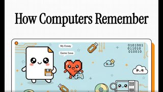 E09 Files How Computers Remember