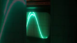 Oscilloscope demonstration- Hameg HM203 x Moog Werkstatt