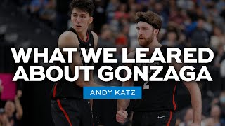 What we learned from Gonzaga's dominant win vs. UCLA
