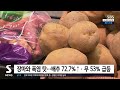 추석 한 달 앞인데 물가 비상…식용유 56% · 배추 73% ↑ sbs