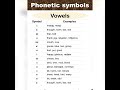 phonetic symbols sound of english vowels and consonant with phonetic symbols shortvideo english