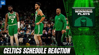 Celtics Schedule Takeaways + Will Kevin Durant be Traded? | Winning Plays