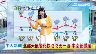 20190110中天新聞　【氣象】今全台見冬陽　高溫迅速回升到27-29度