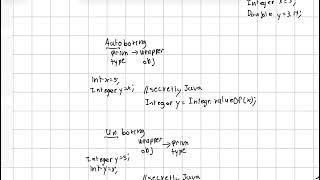 4.7 Integer, Division, and Autoboxing | AP Computer Science A Java