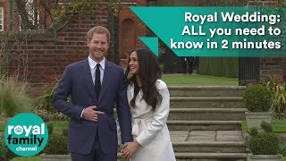 Royal Wedding: All you need to know about Prince Harry and Meghan Markle’s day in 2 minutes