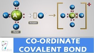 Co-ordinate Covalent Bond