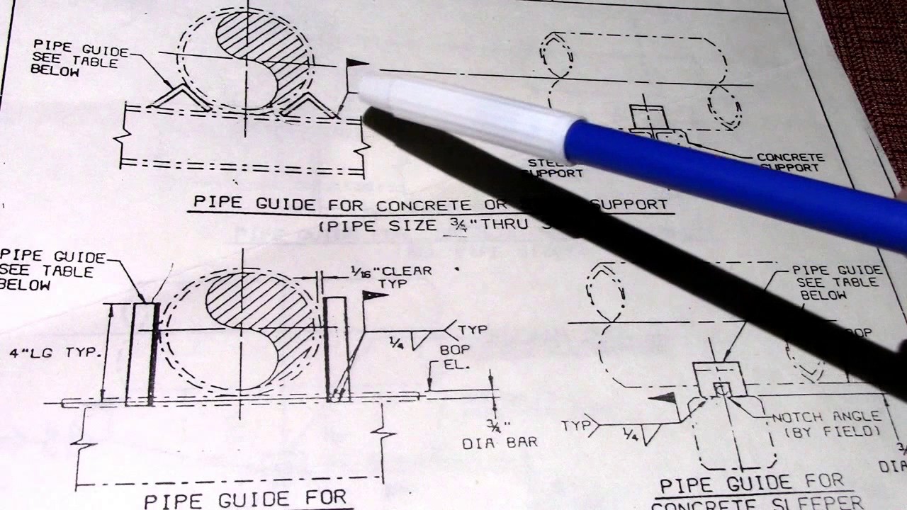 Go Template Pipe - Prntbl.concejomunicipaldechinu.gov.co