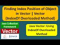 Finding Index Position of Object in Vector | Vector (IndexOf Overloaded Method)