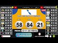 loteria florida lottery florida noche resultados de hoy miercoles 29 de enero del 2025