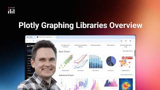 Plotly Graphing Libraries, the most popular interactive charting library for Python