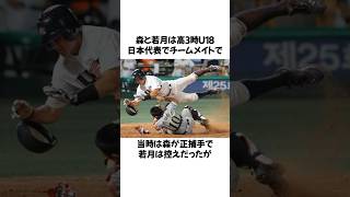 「森友哉」に関するエピソード②#shorts #野球 #森友哉 #野球解説 #雑学