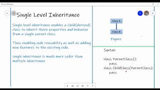 Python Program - Single level inheritance