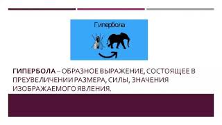 Гугин Станислав. Урок русского языка на тему \