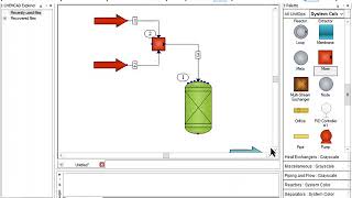 Reaktor w modelu stechiometrycznym.