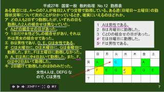 平成27年・国家一般・数的処理・No.12・勤務表・過去問・解説