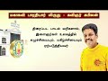 tamil nadu government 2025 awards pavendar bharathidasan award thiruvalluvar award