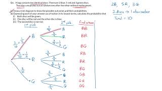 CCSS Math - Probability Example 3 (Tree Diagram) (Edited)