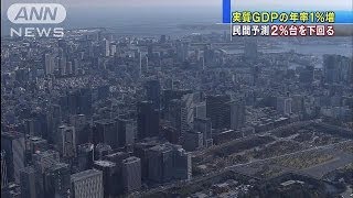 実質GDPの年率1％増　民間の予測は大きく下回る(14/02/17)