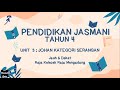 PENDIDIKAN JASMANI : TAHUN 4 : UNIT 3 : JOHAN KATEGORI SERANGAN