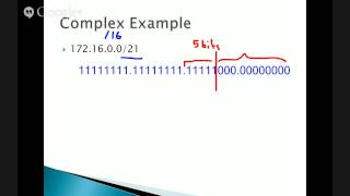 Comptia Network+ N10-006 Domain 1.8 CIDR and Subnetting