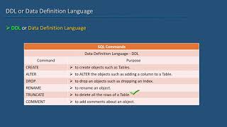 49 Oracle SQL Developer Tutorial For Beginners 56 DDL CREATE