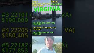Top 5 VIRGINIA Highest Income areas by zip code.