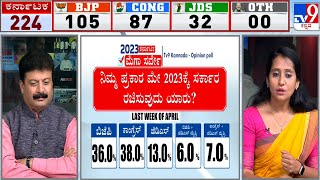 2023 Karnataka Mega Survey: TV9 Kannada Opinion Poll Of Karnataka Assembly Election 2023 - Part 5