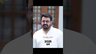 Manichitrathazhu താരങ്ങൾ അന്നും ഇന്നും #mohanlal #sureshgopi #shobana #manichitrathazhu #malayalam