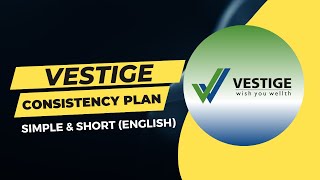 What is VESTIGE  ? | What is CONSISTENCY OFFER/ SCHEME / PLAN? | Importance of CONSISTENCY - ENGLISH