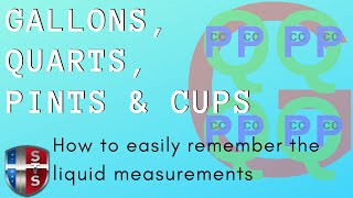 How to easily remember liquid volume or liquid measurements