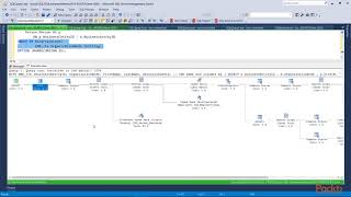 SQL Server 2016 Advanced Security & Administration : Introduction to Execution Plans | packtpub.com