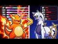 We Randomized the Stats of EVERY Pokemon... Then We Battle!