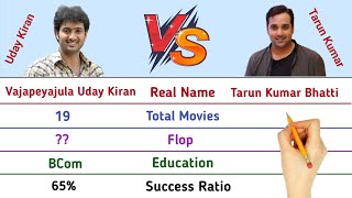Uday Kiran vs Tarun Kumar Comparison 2022 - Comparison Talk