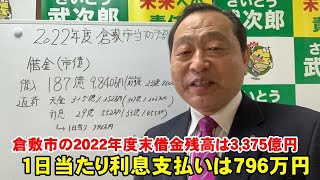 倉敷市の借金は減っています【倉敷市議会議員】