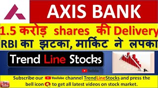 Axis Bank Share News I Axis share latest news I AXIS BANK SHARE PRICE TARGET I 1.5 Cr share delivery