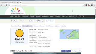 Heating & Security Control Part 38 - Raspberry Pi coding python tkinter gui