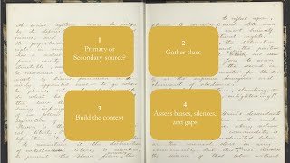 Conducting a Primary Source Document Analysis