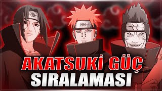 AKATSUKI CHARACTERS POWER RANKING | Naruto Shippuden Anime