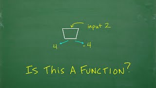 Does this machine represent a function in algebra?