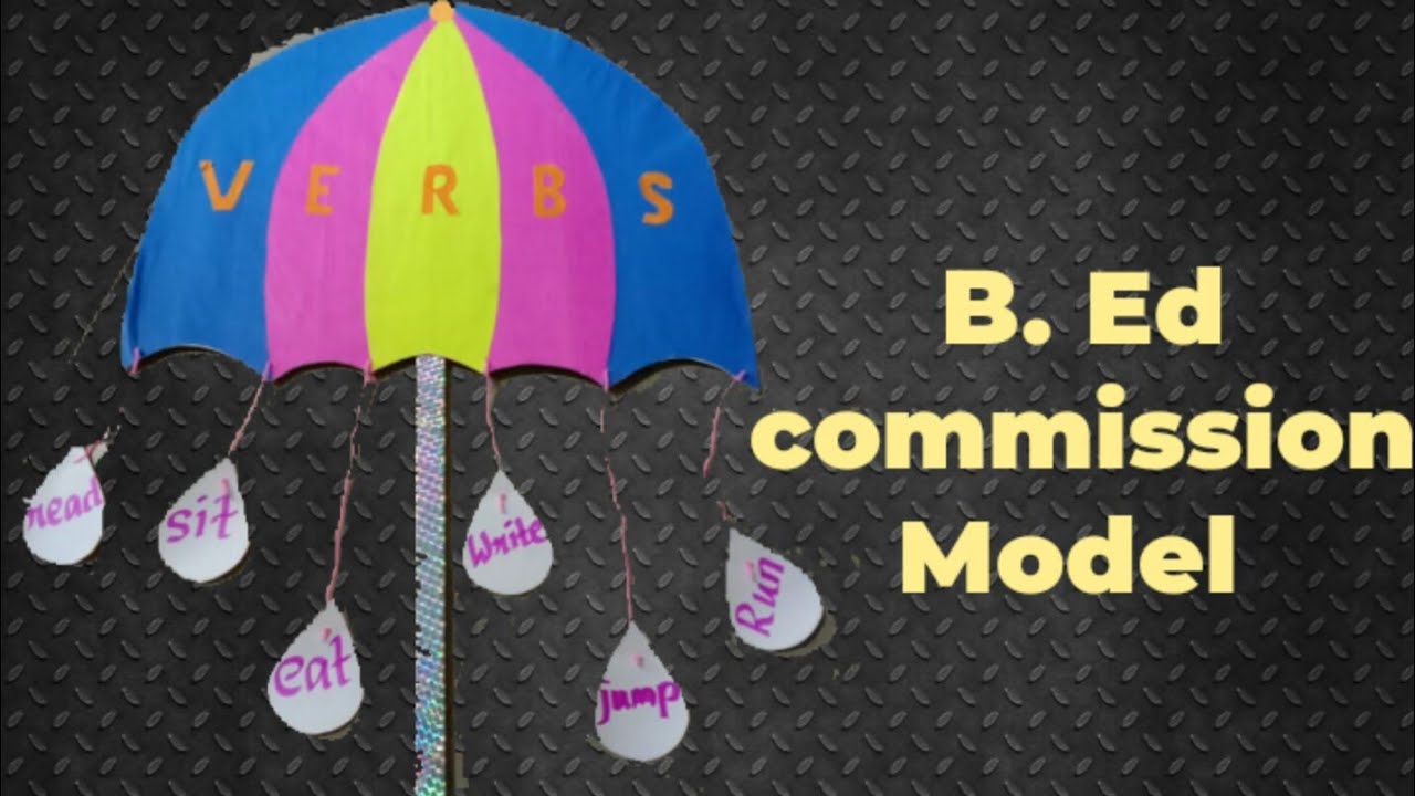 B.Ed Commission |Chain,Flow Chart,booklet Models | TLM | Chart Works ...