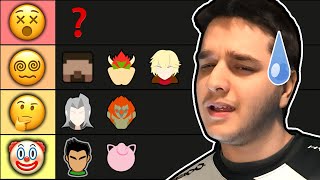 Who Are The TOP 10 SCARIEST CHARACTERS IN SMASH ULTIMATE??
