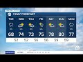 Metro Detroit Weather: Clouds and showers around today