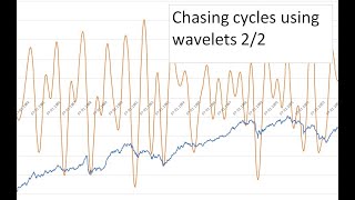 Chasing cycles using wavelets 2/2